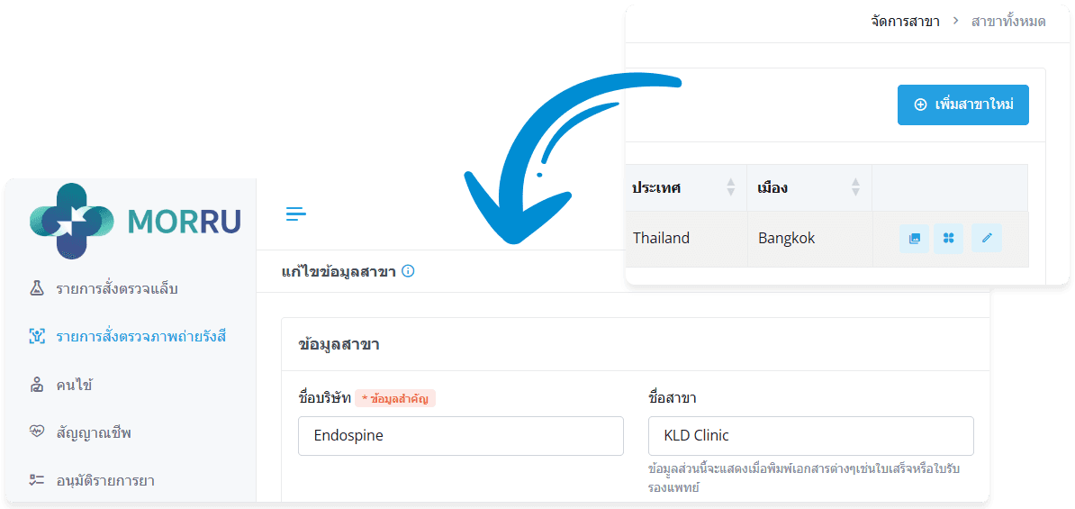 MORRU business dashboard preview