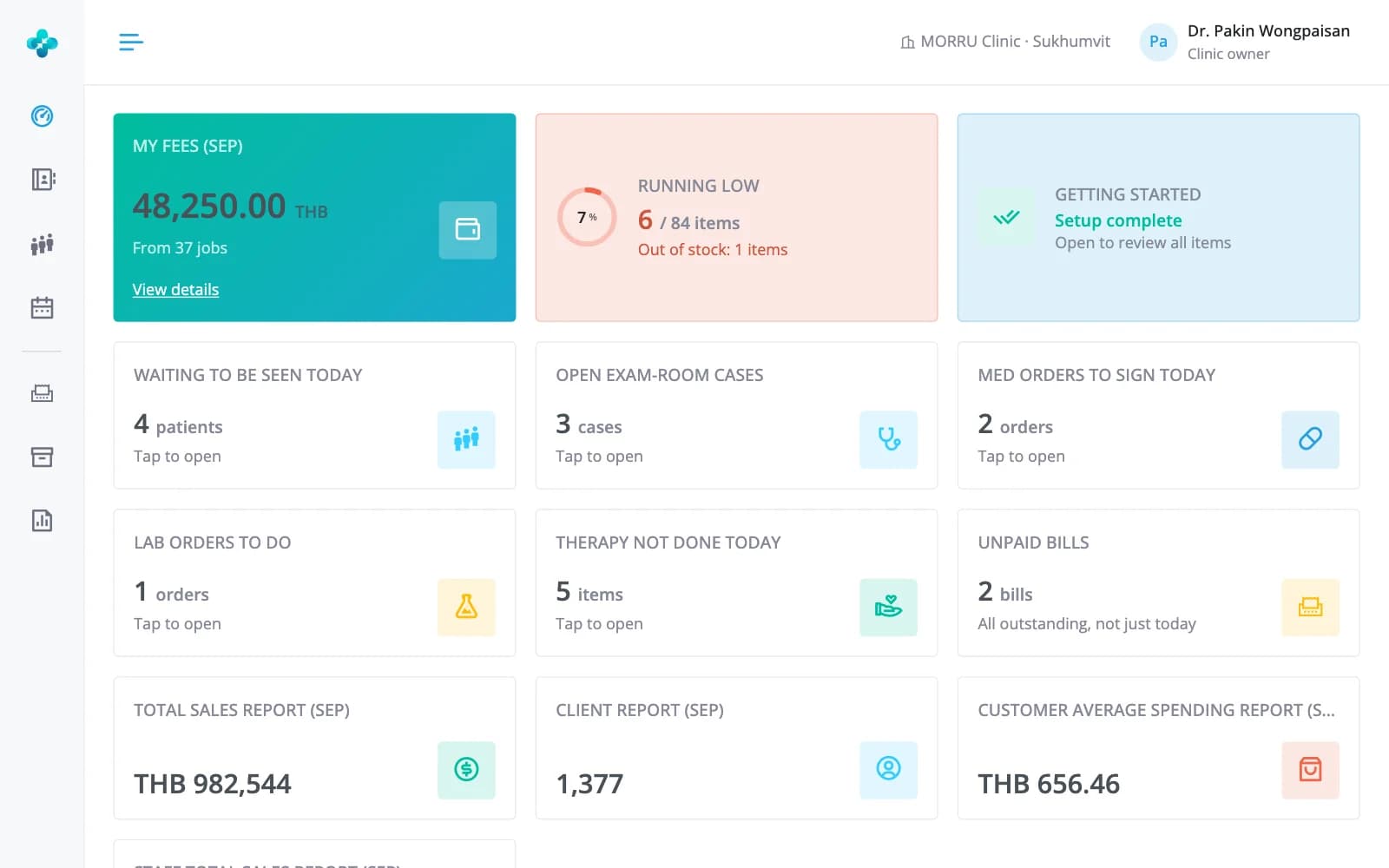 MORRU HIS dashboard: today's work and this month's sales
