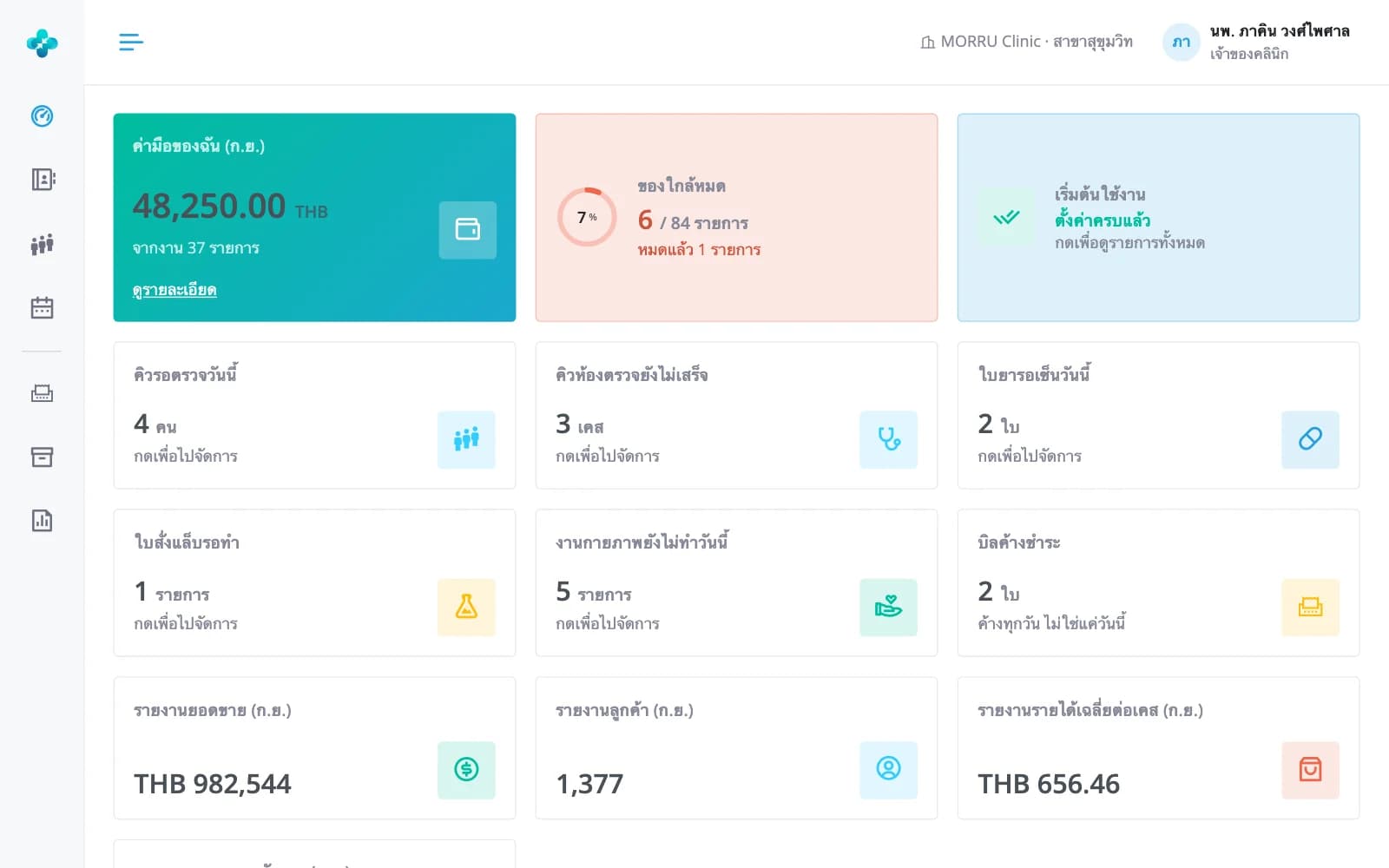 หน้าแรกของ MORRU HIS: งานค้างวันนี้และยอดขายเดือนนี้